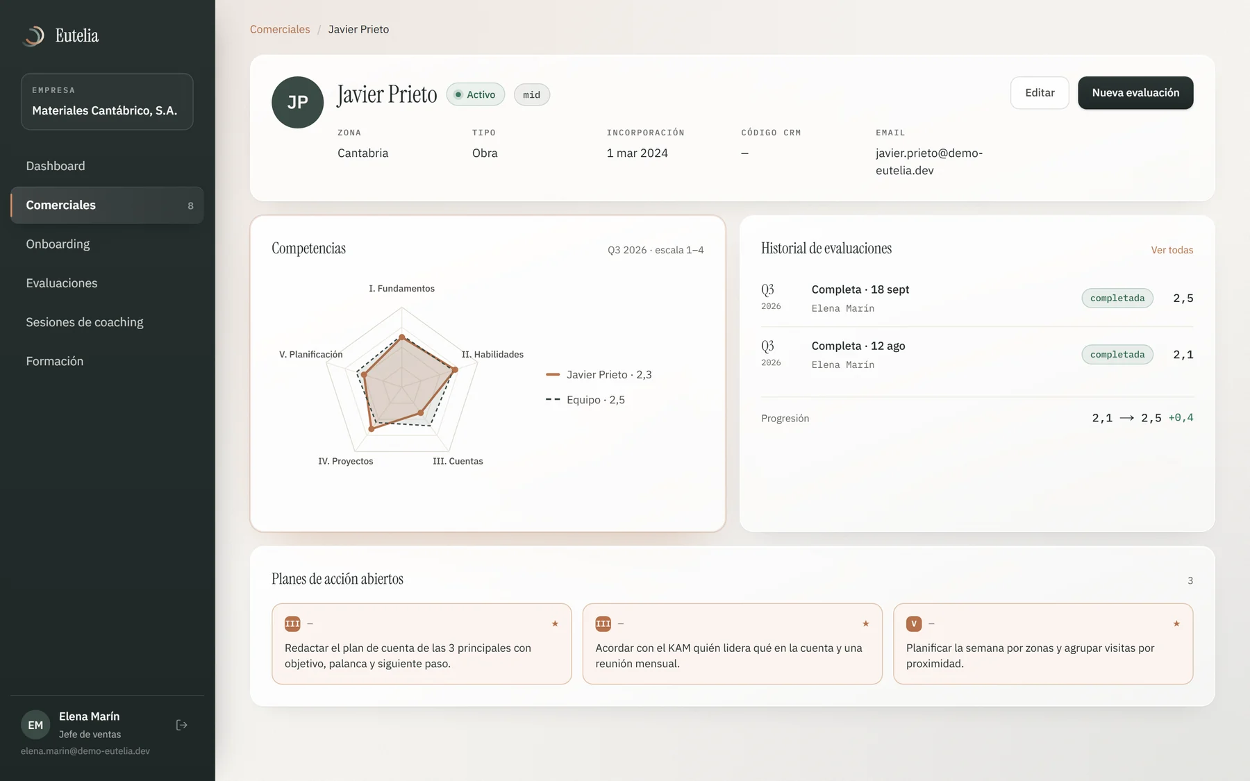 Ficha de un comercial en Eutelia con radar de competencias, historial de evaluaciones y planes de acción abiertos