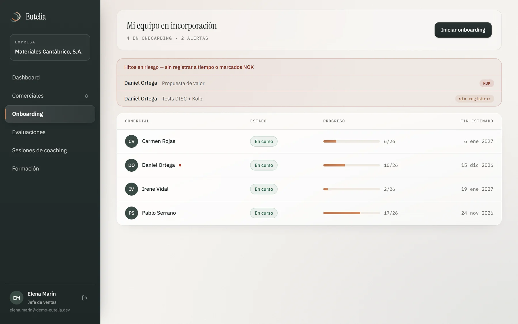 Listado de onboarding en Eutelia con alertas de hitos en riesgo y progreso de cada comercial